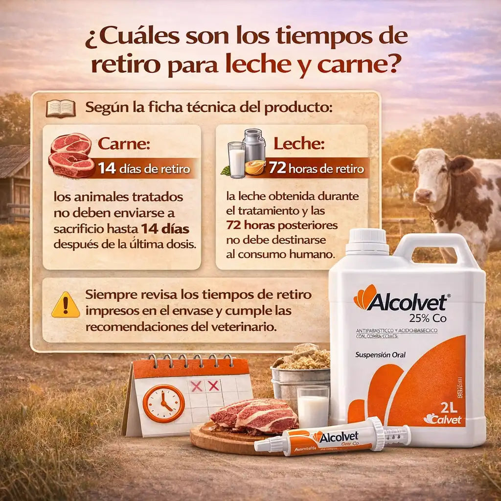 ALCOLVET® Desparasitario oral Albendazol 25% + cobalto B12 para bovinos y ovinos